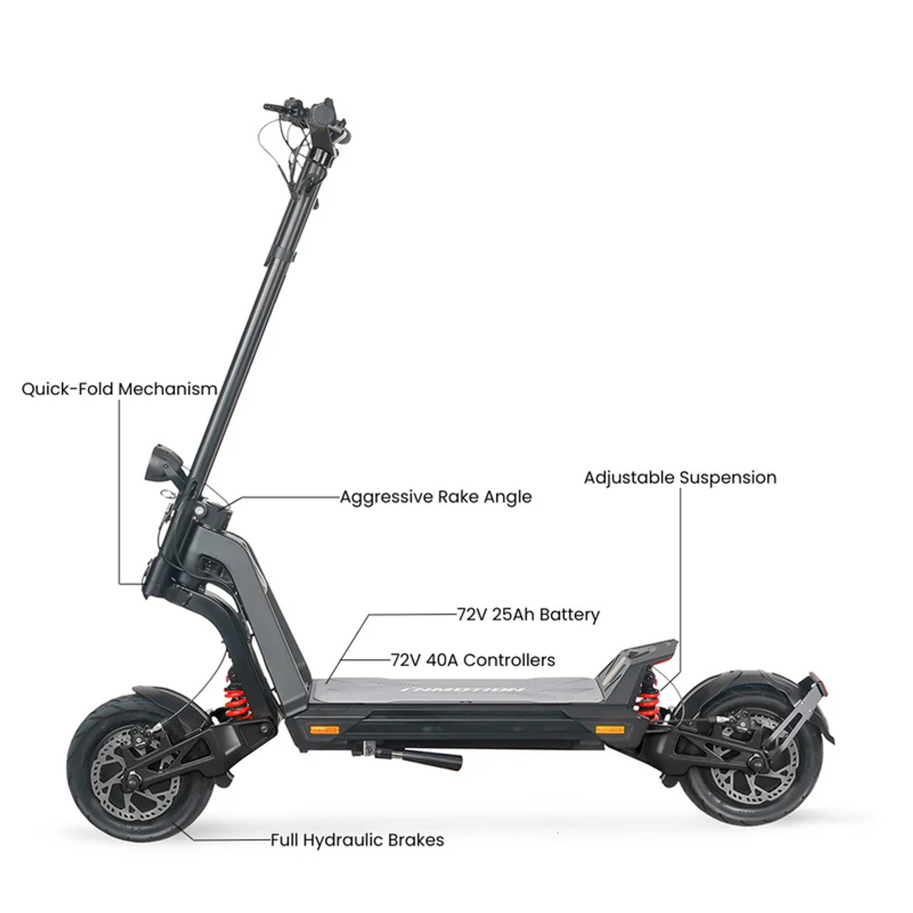 InMotion RS Jet