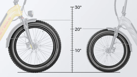 <strong>24"x4" Fat Tires</strong>