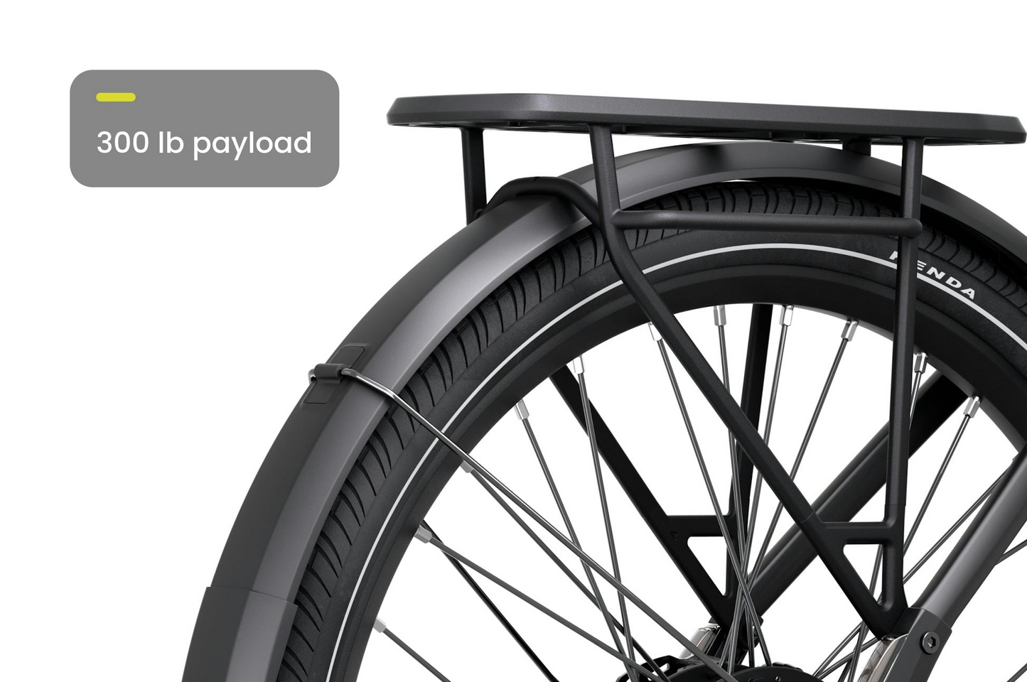 AVENTON Level 3