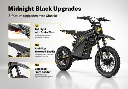 Heybike Villain rugged electric bike with 500W motor, fat tires, and 50-mile range for adventure and commuting
