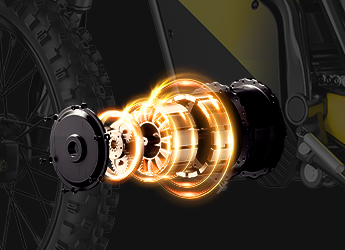 4160W Mid-Drive Motor