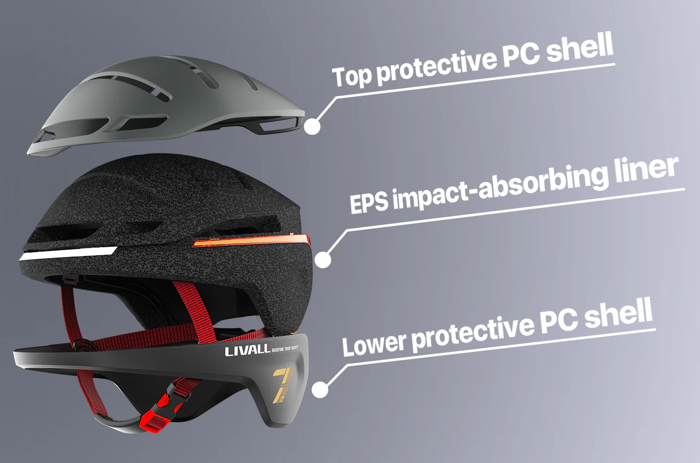 LIVALL SMART HELMET - Award-Winning Safety & Comfort