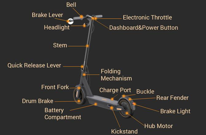 Segway Ninebot MAX G30P Electric Scooter with 65KM Range