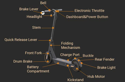 Segway Ninebot MAX G30P Electric Scooter with 65KM Range