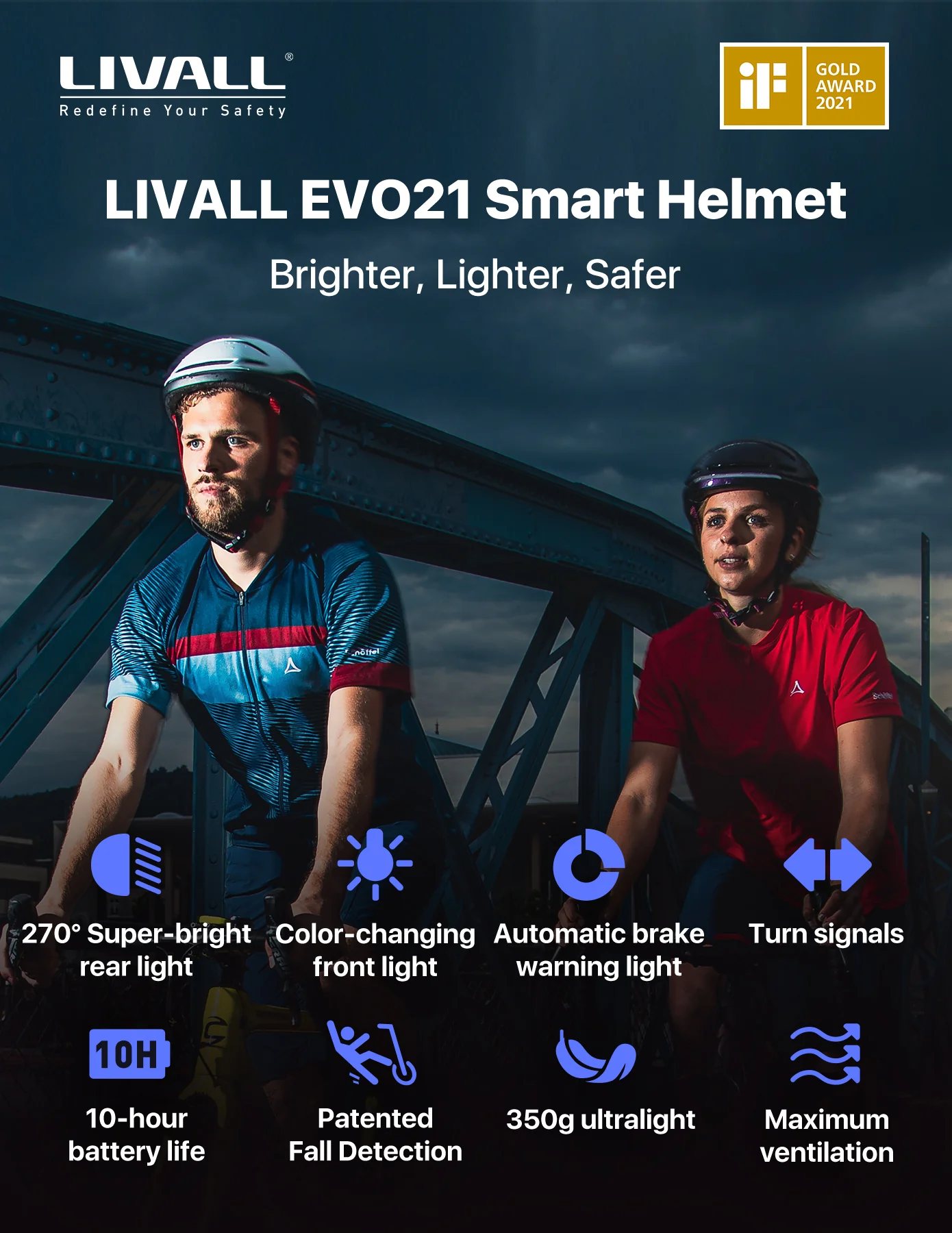 LIVALL SMART HELMET - Award-Winning Safety & Comfort