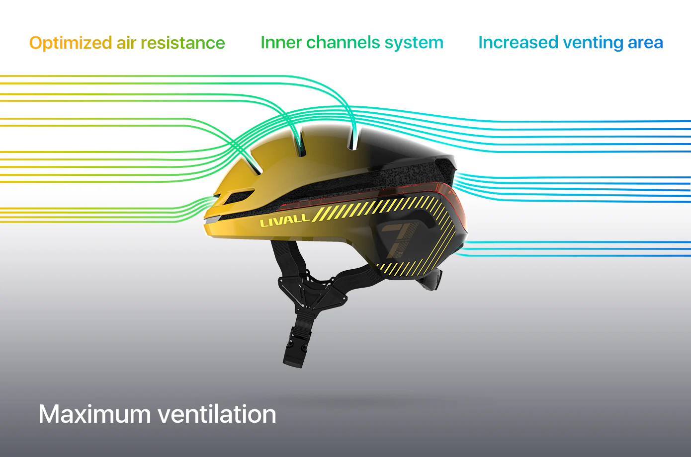 LIVALL SMART HELMET - Award-Winning Safety & Comfort