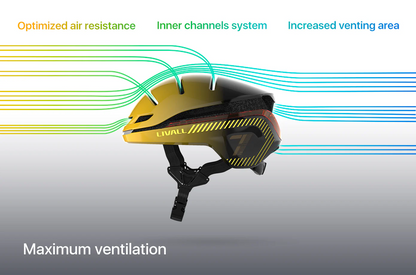 LIVALL SMART HELMET - Award-Winning Safety & Comfort
